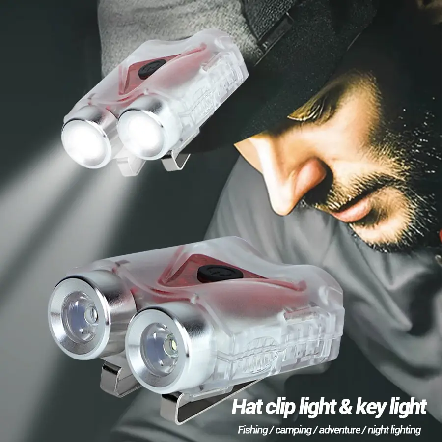 Lampe frontale LED mains libre - Outdoor Camping Hat avis et prix