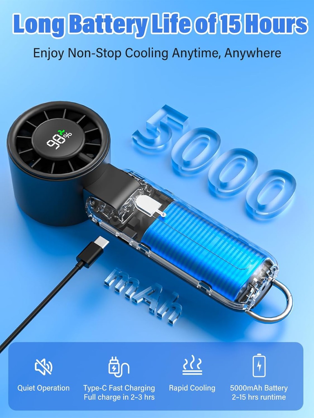 Ventilateur portatif Ai Turbo, - Camping Quiet avis et prix