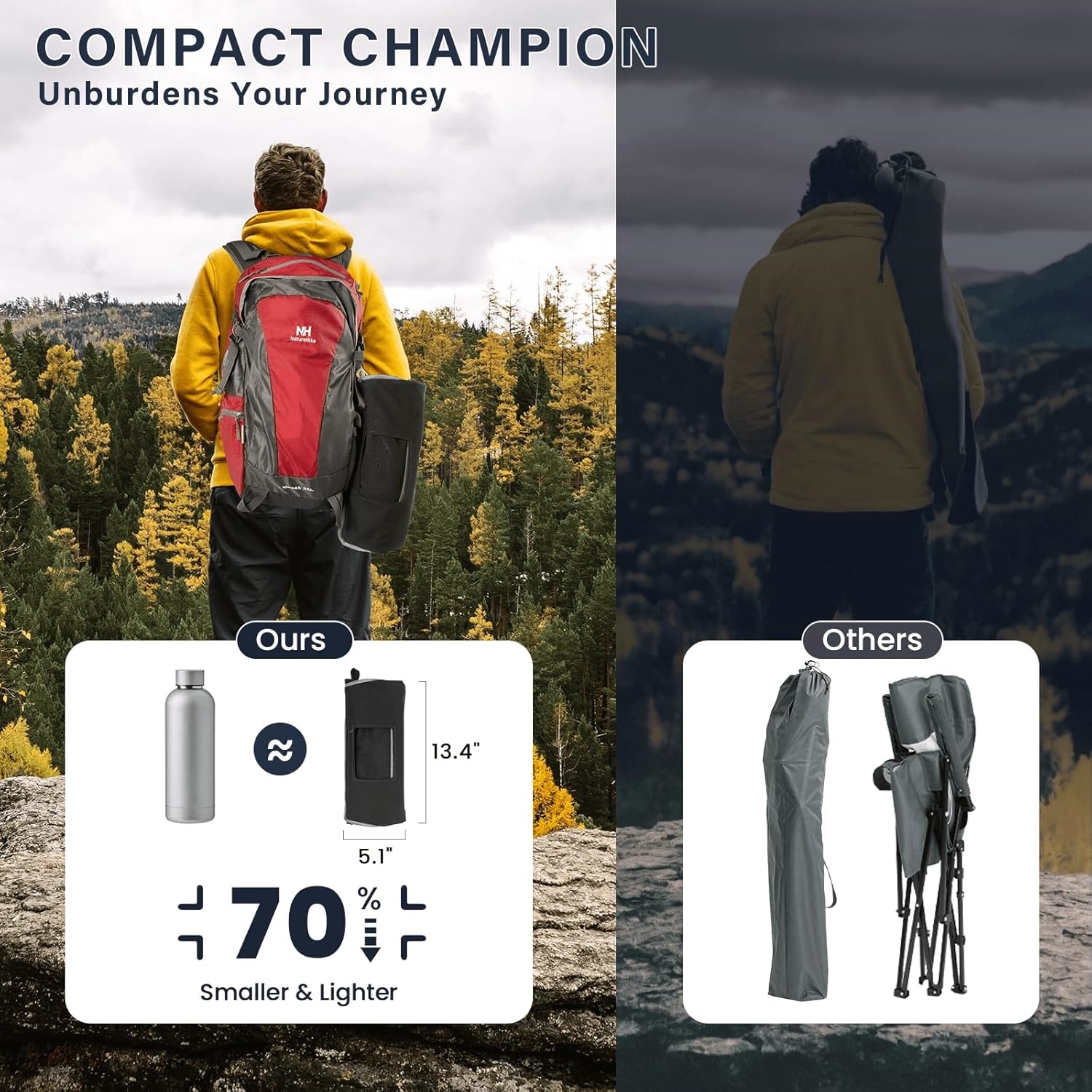 Chaise de camping légère, chai - Outdoor Camping Furniture avis et prix