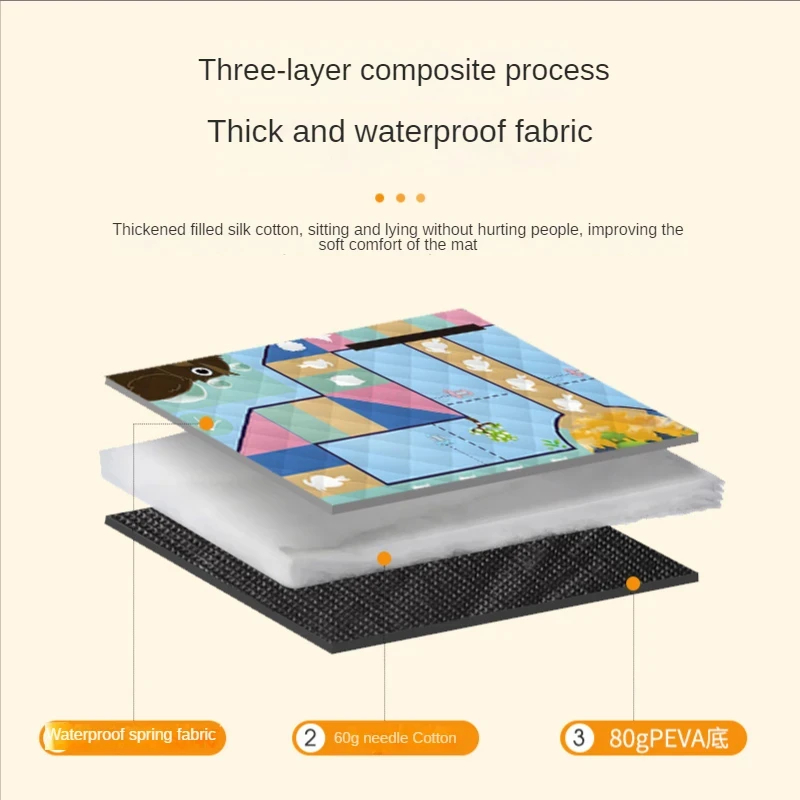Tapis de pique-nique Portable  - Outdoor Camping Quilt avis et prix