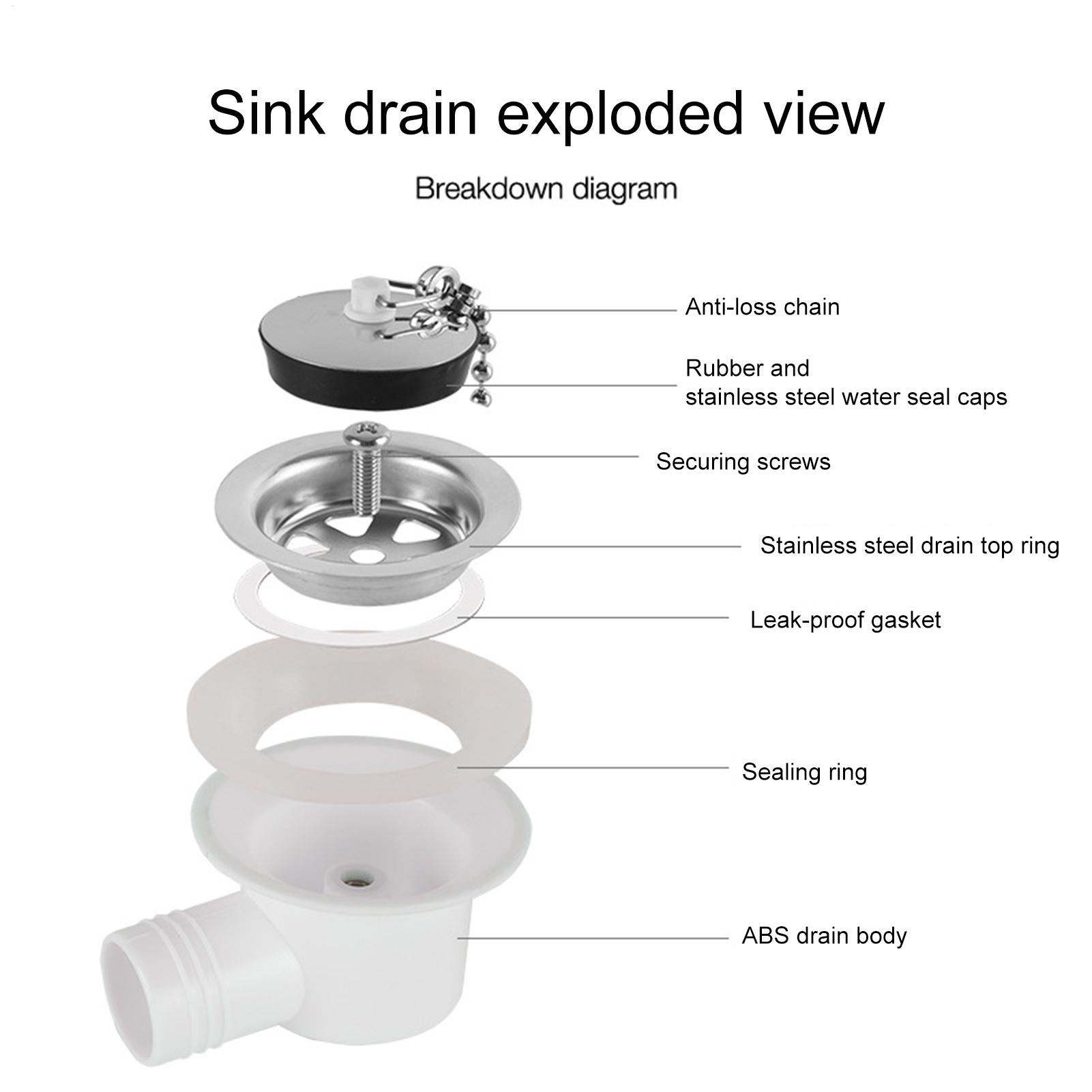 Crépine de vidange de remplace - Outdoor Camping Kitchen With Sink avis et prix