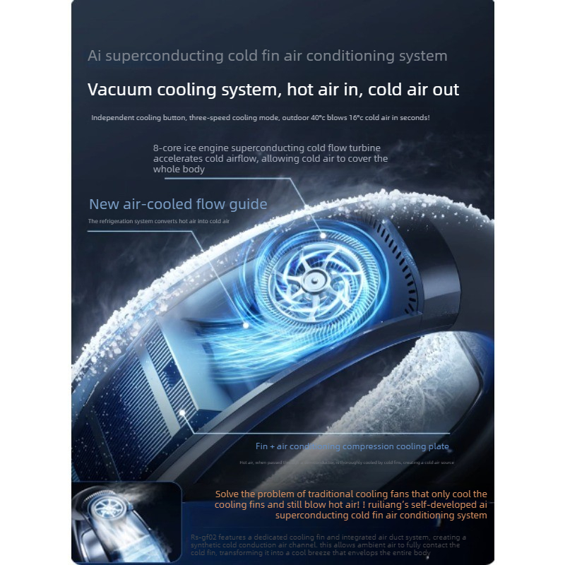 Ventilateur de cou portable, m - Camping Quiet avis et prix